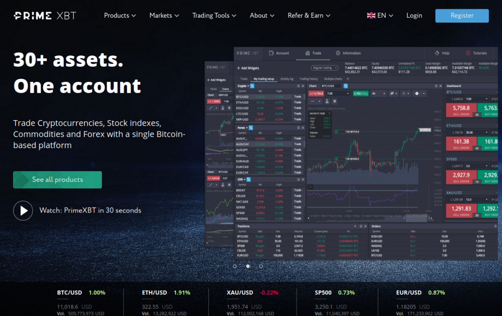 Guide to Margin Trading on PrimeXBT Maximizing Your Profits Guide to Margin Trading on PrimeXBT Maximizing Your Profits